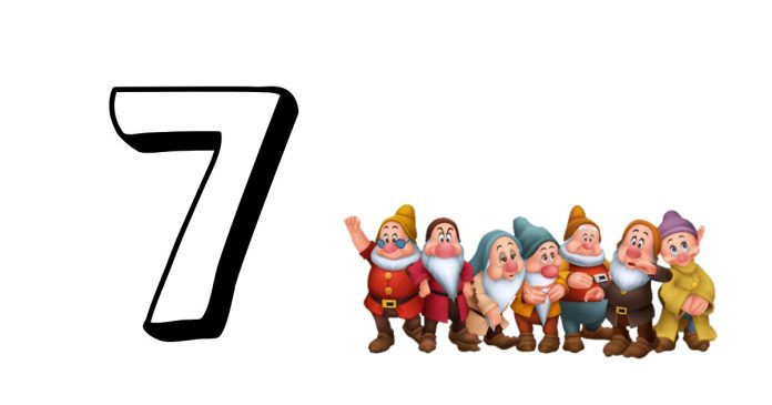 7 Dwarfs Name in Snow White and the Seven Dwarfs