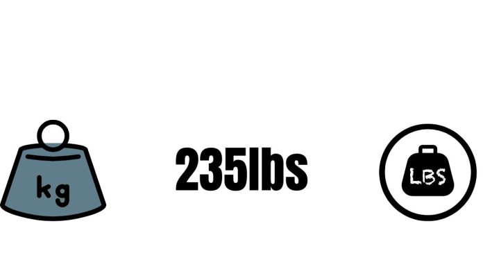 A man weights 235lbs. What is the weight in kilograms?