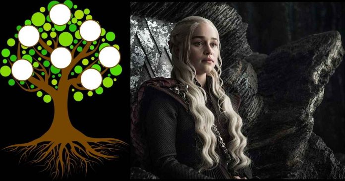 Complete Family Tree of House Targaryen