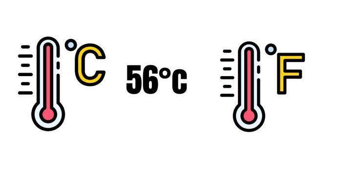 Convert 56 degrees Celsius to Fahrenheit