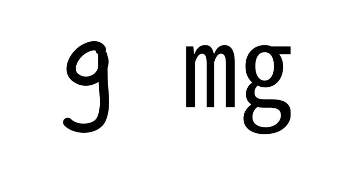 Convert Grams to Milligrams | g to mg Online Calculator