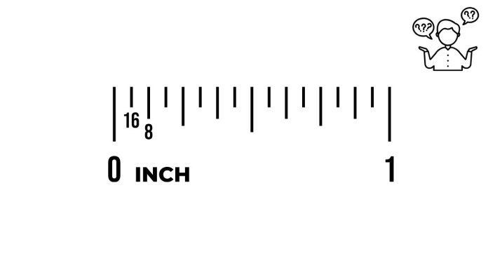 How Many Inches are 15 cm?