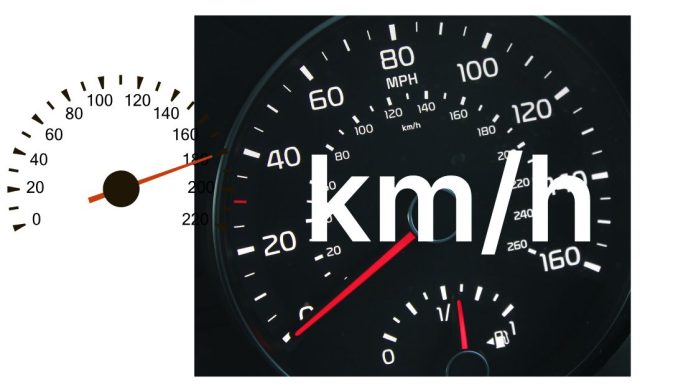 How do you convert 140 kilometers per hour (km/h) to miles per hour (mph)?