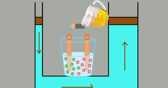 How heavy is 20 liters of water?