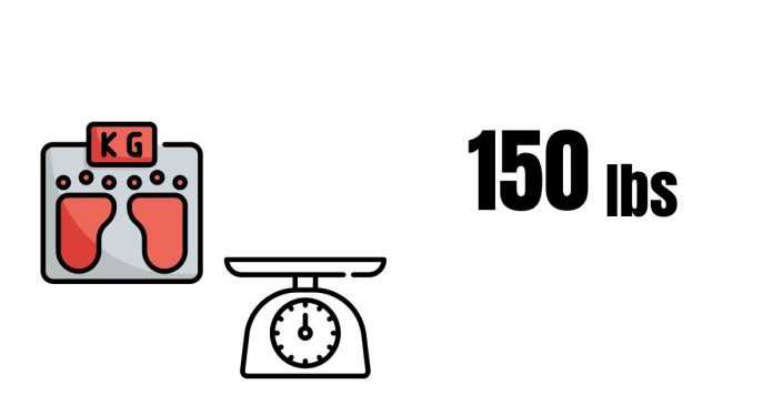 How many kilograms does a 150 pound patient weigh?