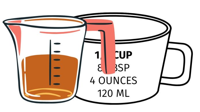 How many ounces is 200 ml?