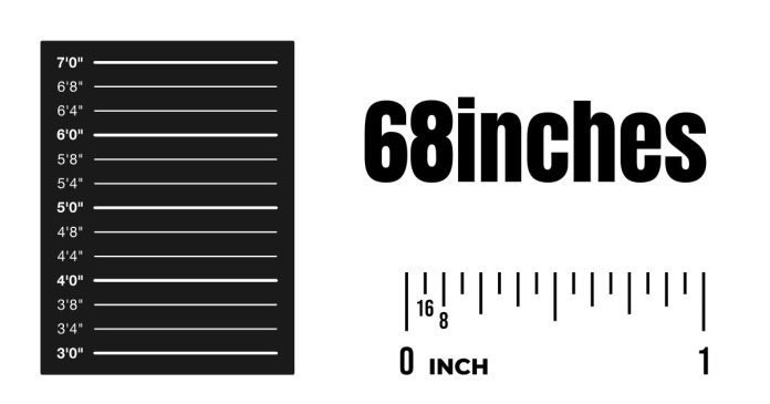 How tall is 68 inches in feet