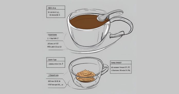 How to convert 200 grams to cups?