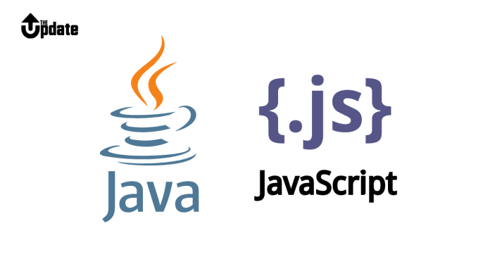 Types of Statements in Java