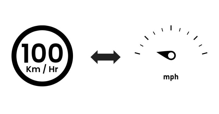 What is 100 km/h in mph?