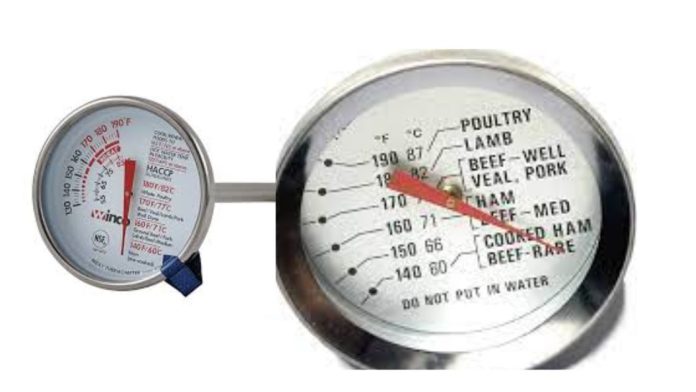 What is 190 °F in °C?