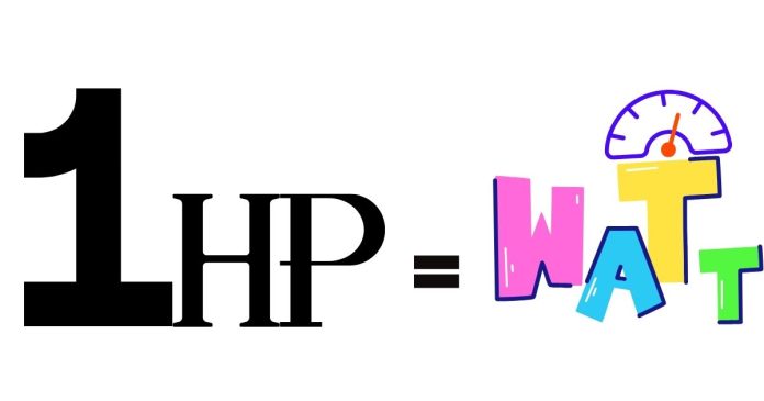 1 HP is equal to how many watts?