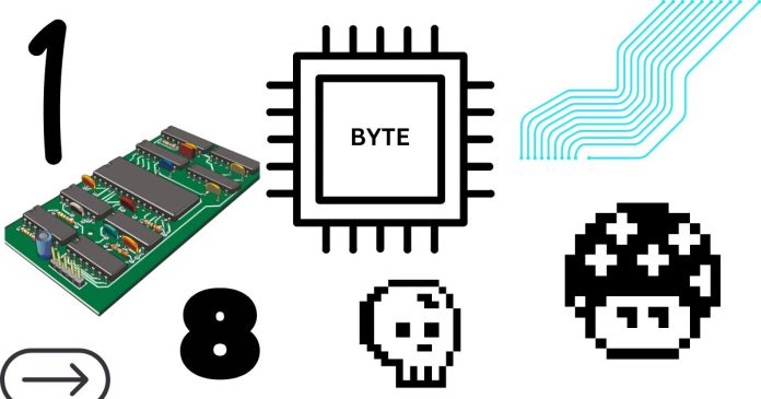 1 Byte Is Equal To 8 Bits. What Is The Logic Behind This?