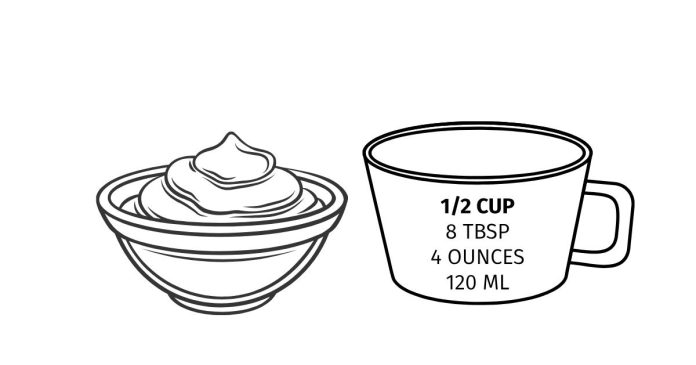 16 ounces sour cream equal how many cups of sour cream?