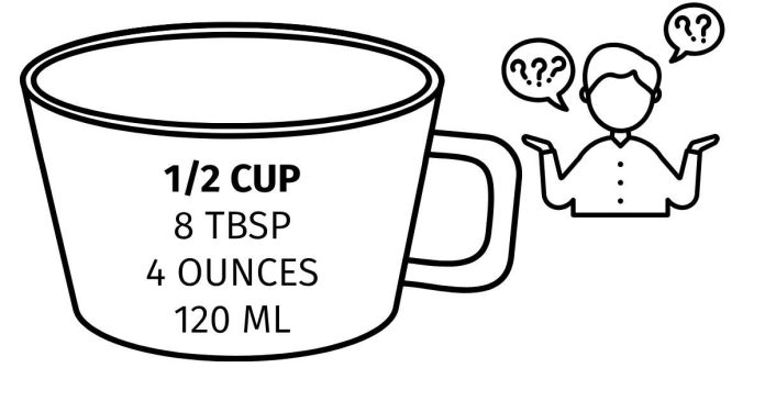 2 Liters Equals how many 8 Ounce of Glasses?