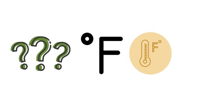 What is 80 degrees C equal in Fahrenheit?