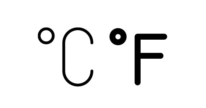 What is 24 degrees Celsius equal to in degrees Fahrenheit?