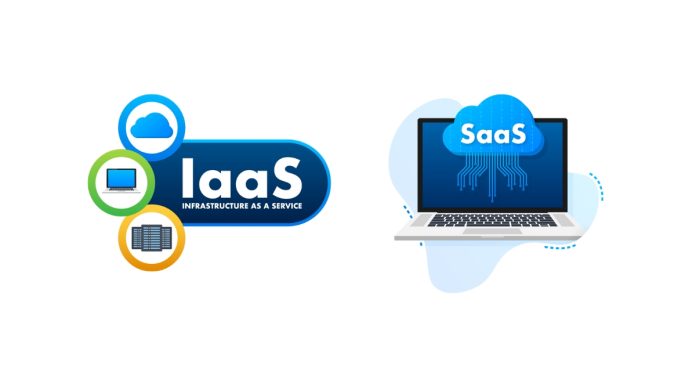 Difference between IAAS, PAAS and SAAS