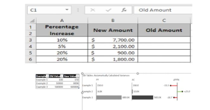 4 Methods to Calculate Percent Change in Excel