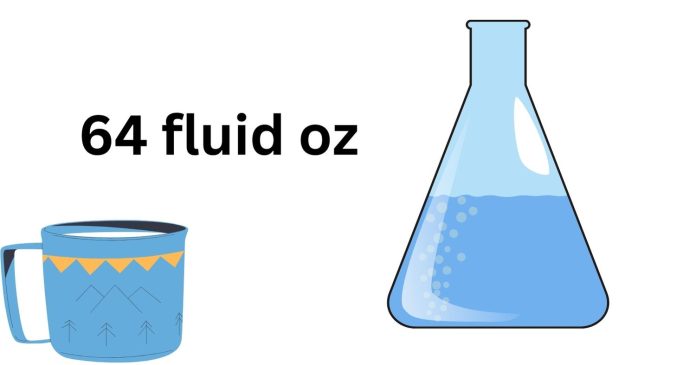 64 fluid oz how many cups?