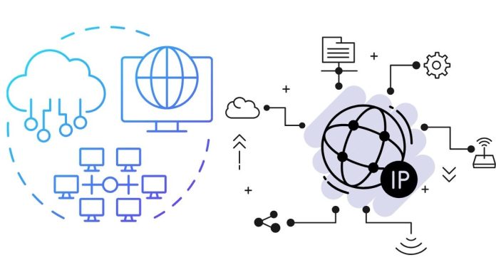 Address Resolution Protocol (ARP) and Its Types