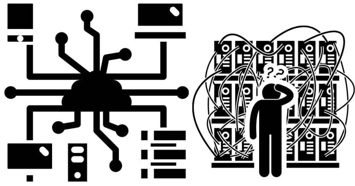 Advantages and Disadvantages of Computer Networks