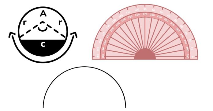 Which arc is congruent to EH? Ο GH Ο FH Ο GE Ο FG?