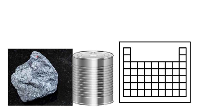 Are Tin (Sn) and Antimony (Sb) in the same element group?