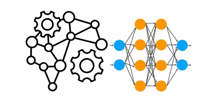 Backpropagation in Neural Network