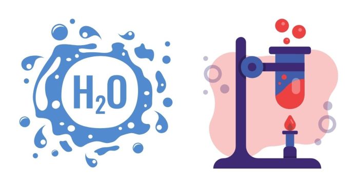 Balancing the Chemical Reaction: CO₂ + H₂O → ?