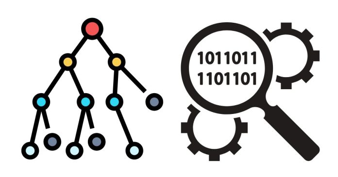 Binary Search Tree (BST)