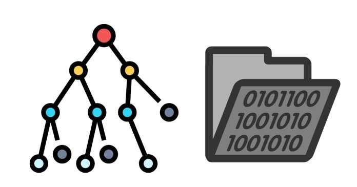  Binary Tree