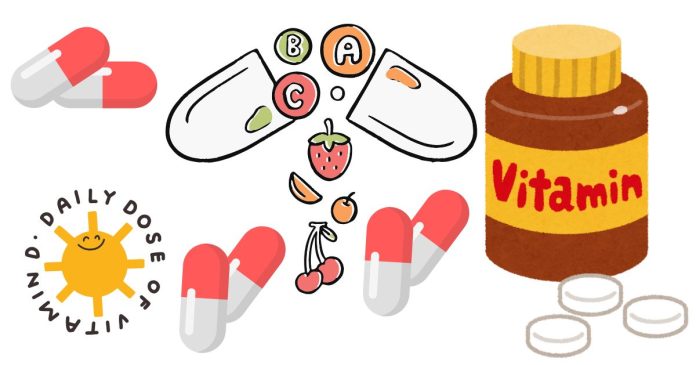 Biotin absorption is inhibited by a. phytate. b. oxalate. c. ...