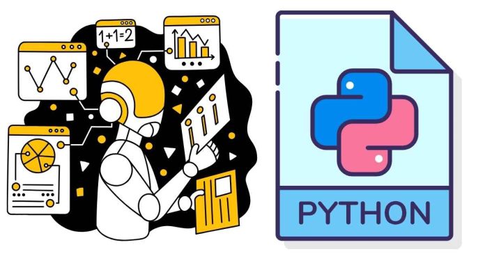 Bisect Algorithm Functions in Python