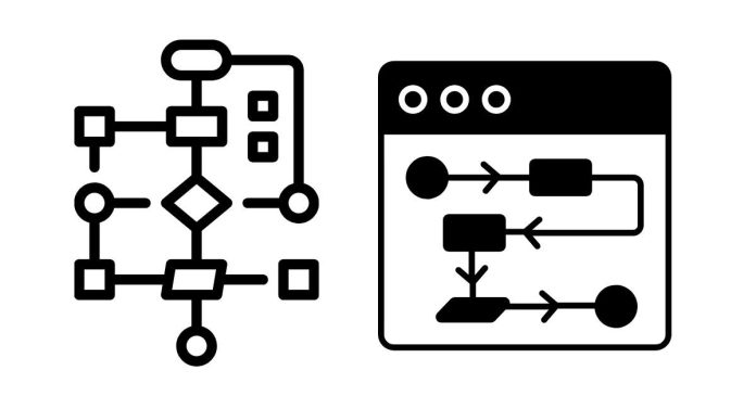 Booth's Multiplication Algorithm