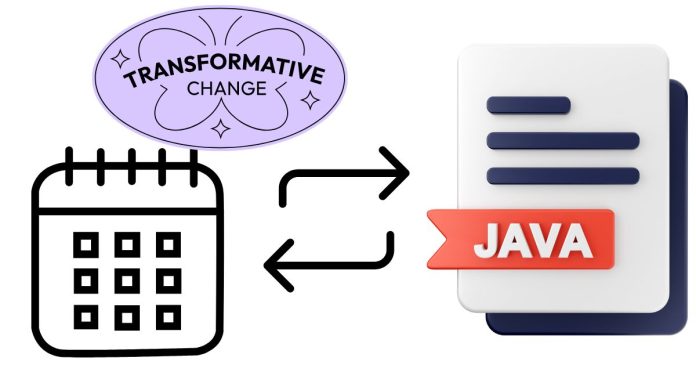 Change Date Format In A Java String