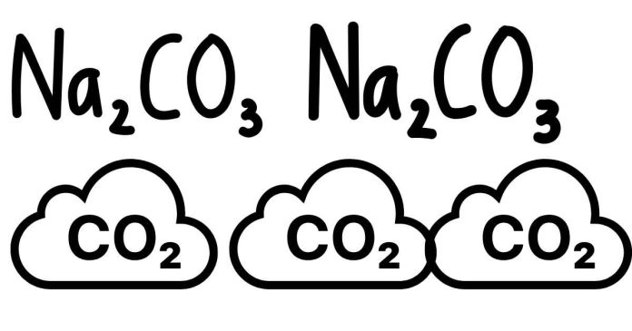 What is the AR or MR value of Co2 and NA2CO3?