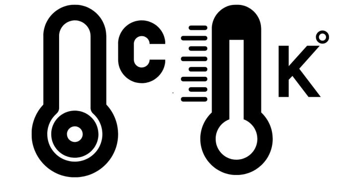 Convert 20°C into Kelvin Scale