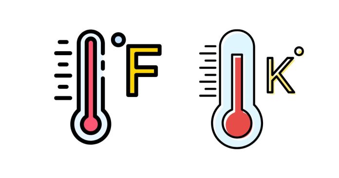 Convert 50 degree Celsius to Fahrenheit and Kelvin scale.