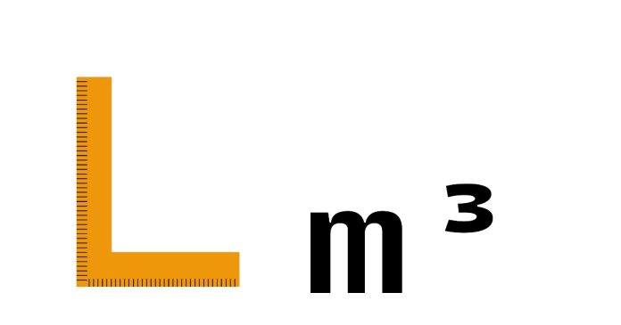 Convert cubic meter to liter (m3 to l) online calculator