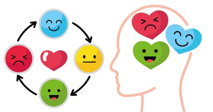 Describe the steps to managing one's emotions.