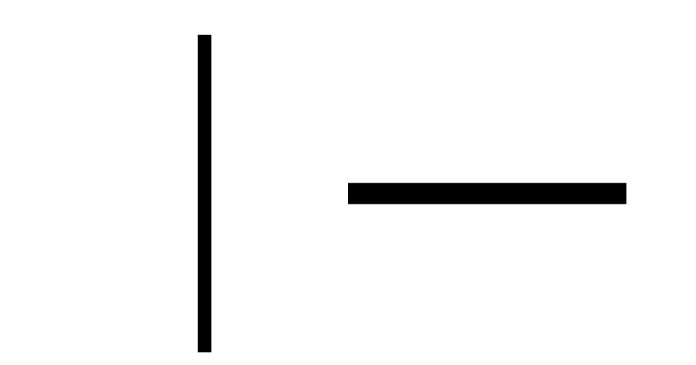 Difference Between Horizontal and Vertical