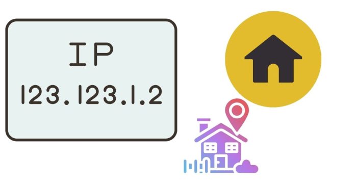 Difference Between IP Address and Port Number