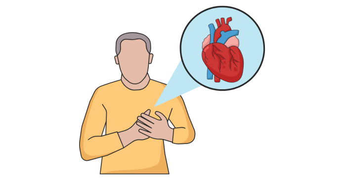 Difference Between Inotropic and Chronotropic