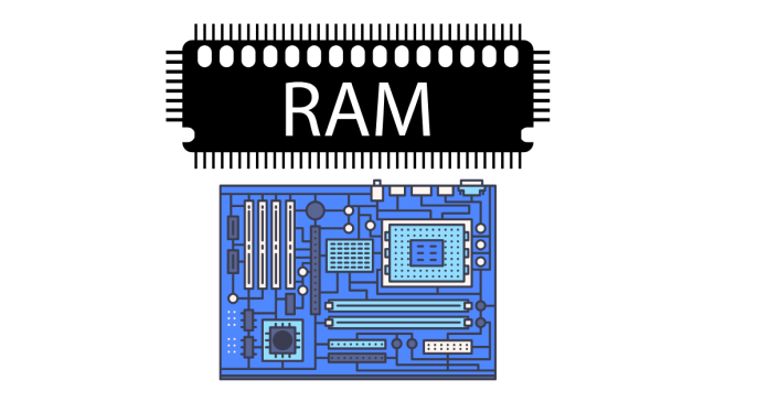 Difference Between SRAM and DRAM