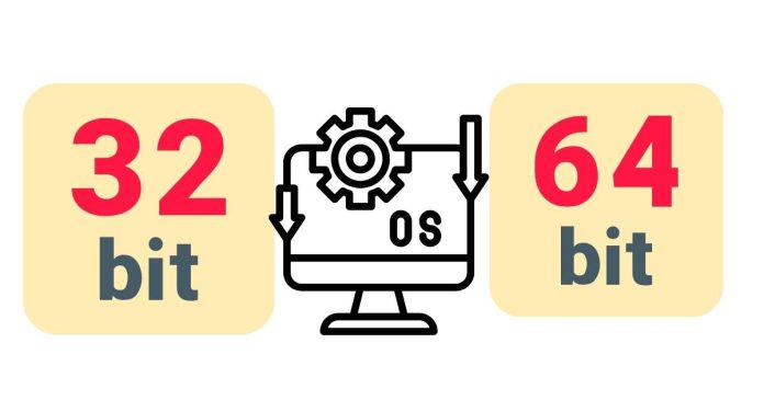 Difference between 32 bit and 64 bit Operating System