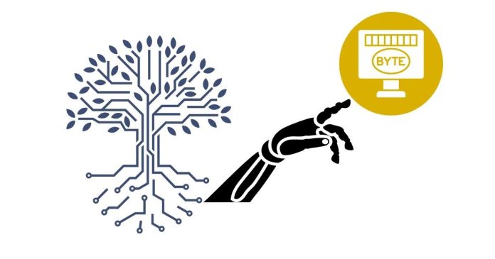 Difference between Bit and Byte