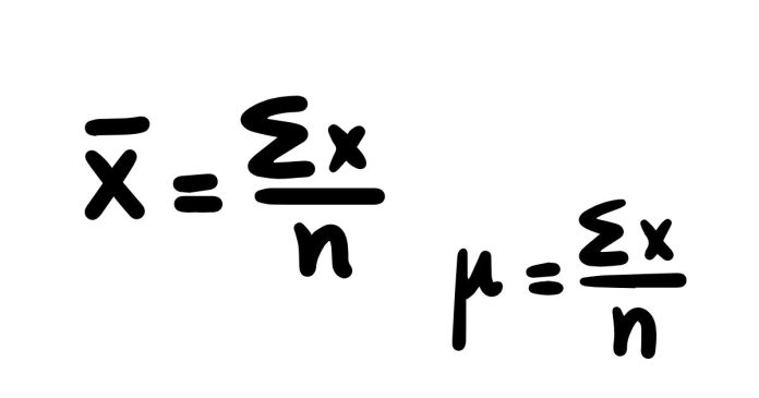 Difference between Mean and Average