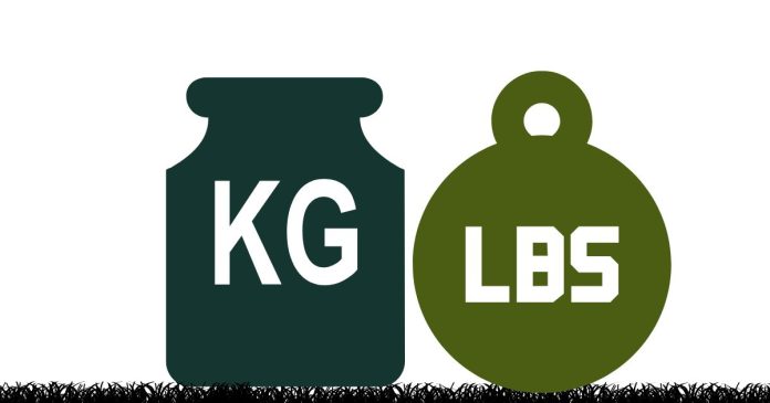 Does a Kilogram Weigh less than one Pound?