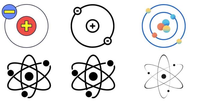 True or False? Electrons are smaller than atoms.